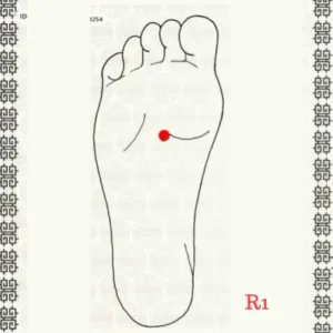 R1